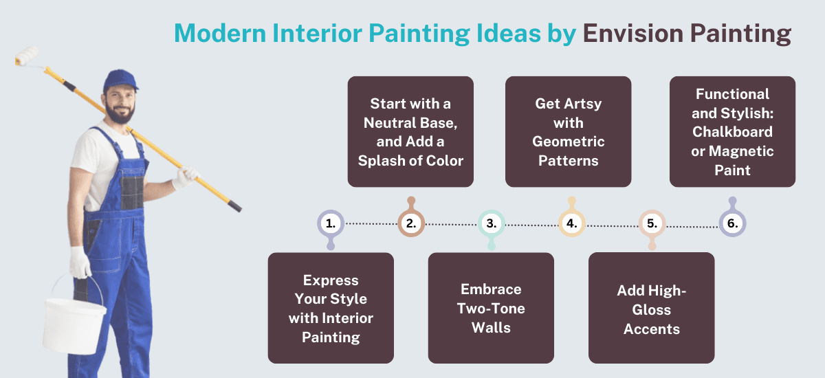 modern-interior-painting-ideas