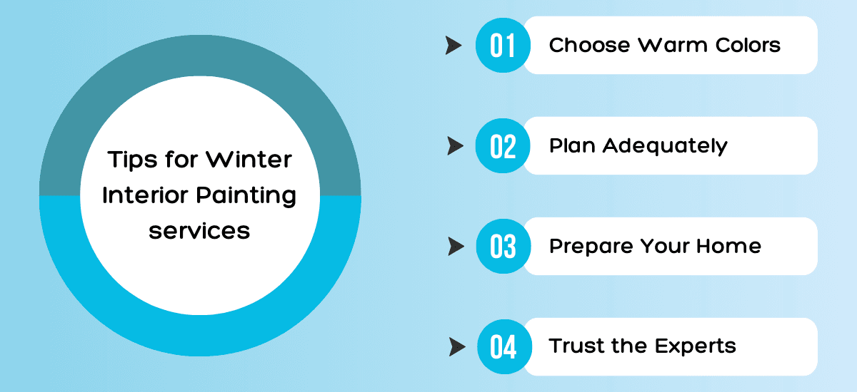 Tips-to-maximize-winter-interior-painting-services